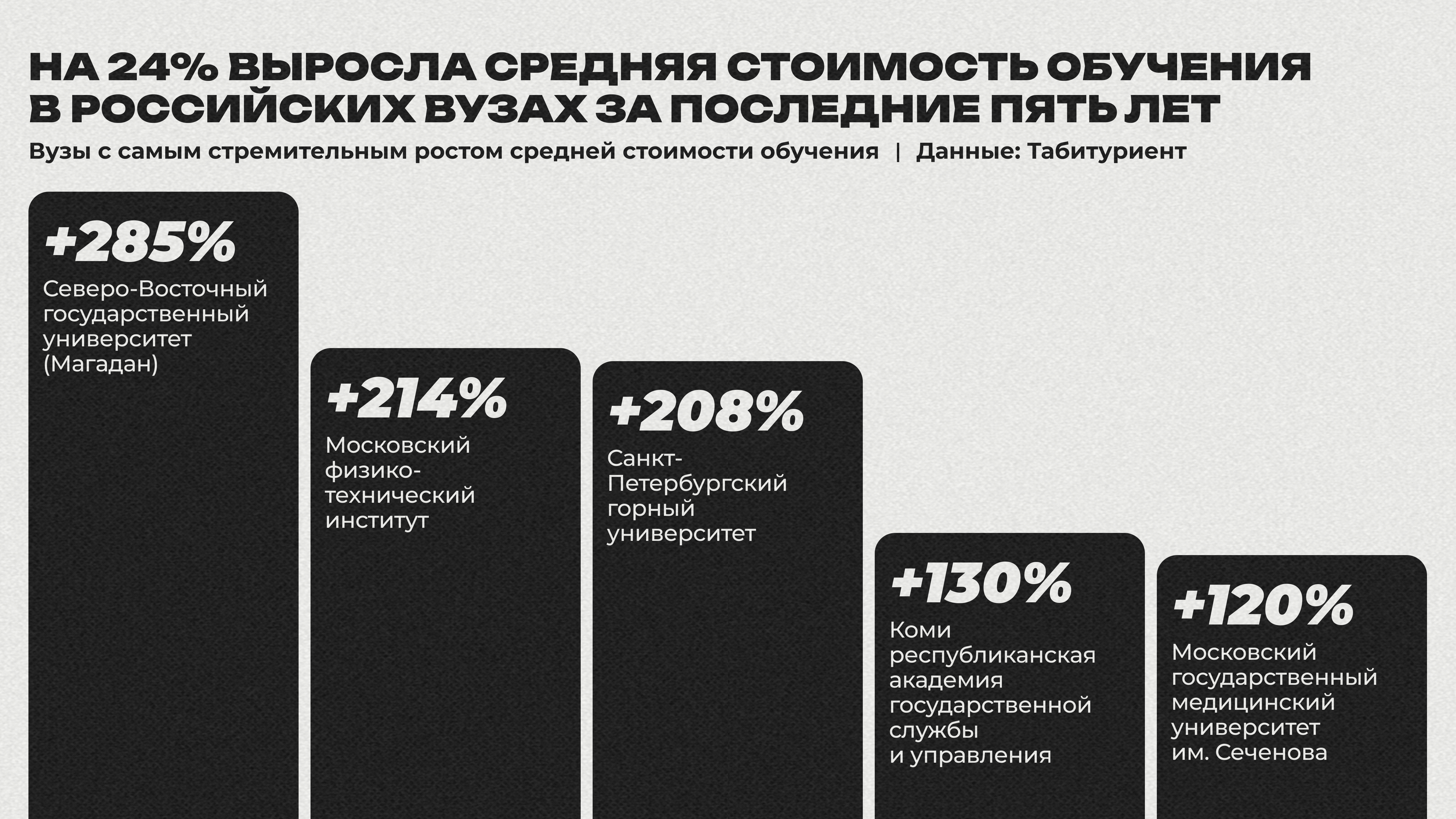 Изображение-image-171bac156097d8563bee14c61dac599f7c406d1f-5120x2880-png