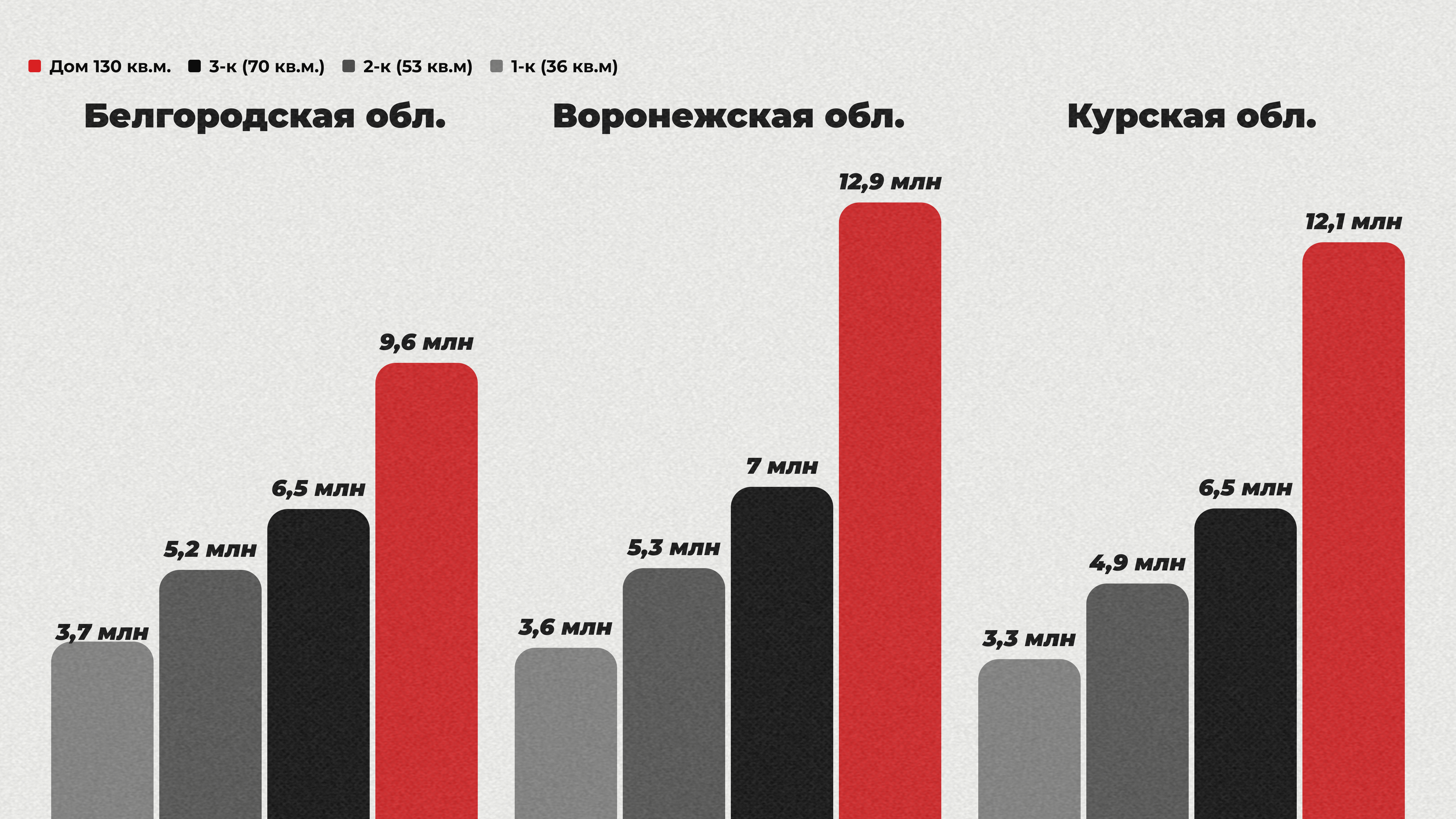 Изображение-image-9c2a294a666e3b7707aa742ed14cb68dce55cec6-5120x2880-png
