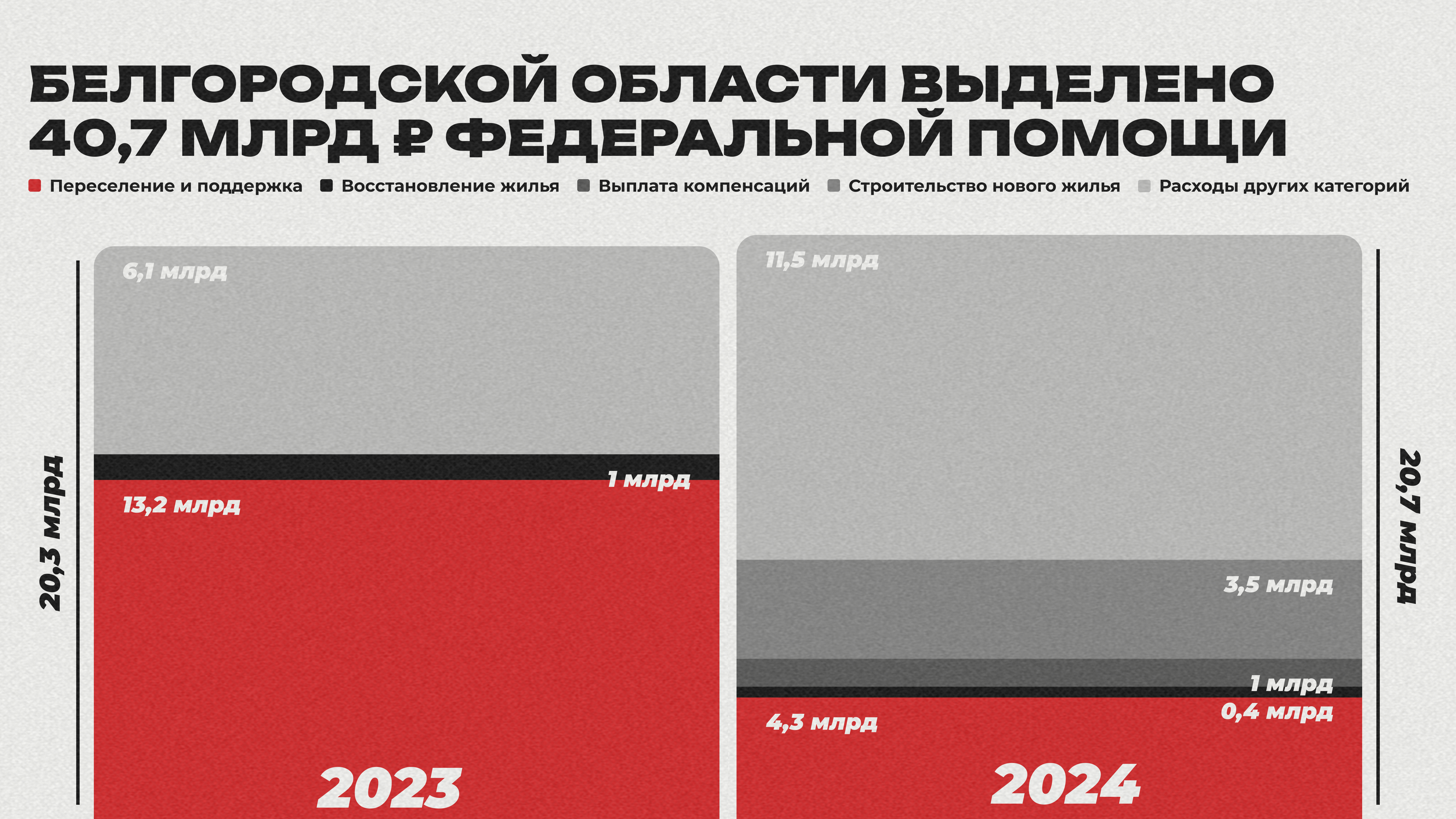 Изображение-image-b49da6fcc22316dd005fa926470f339b67477669-5120x2880-png