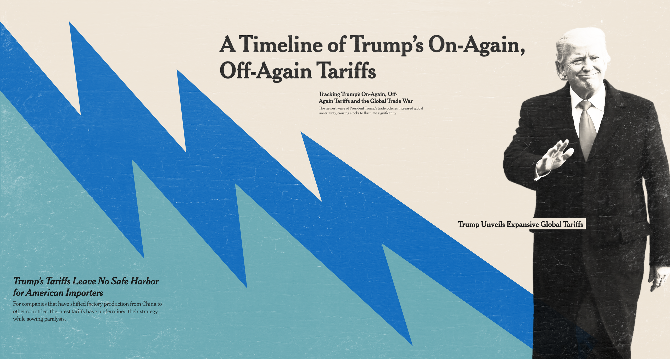 Изображение-Что такое тарифы и зачем они Трампу?